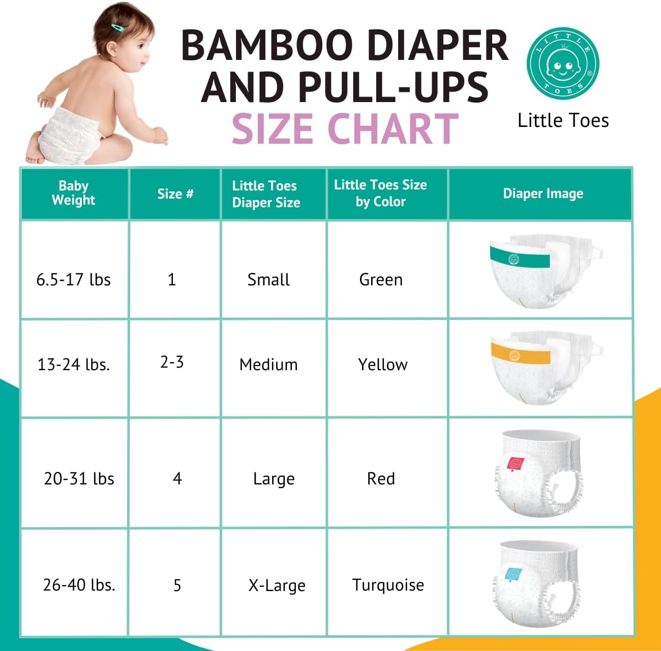 Little Toes Natural Disposable Bamboo Viscose Diapers ? Premium Quality ? Hypoallergenic ? Pure Comfort ? Eco-Friendly ? Sustainable ? Size 2-3 Medium ? 36 Pack - Image 5